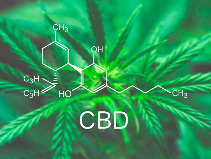 CBD molecuul